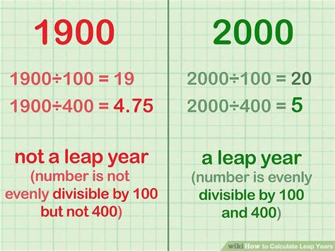 was 2002 a leap year|leap year calculator uk.